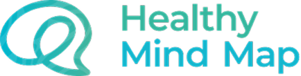 Healthy Mind Map