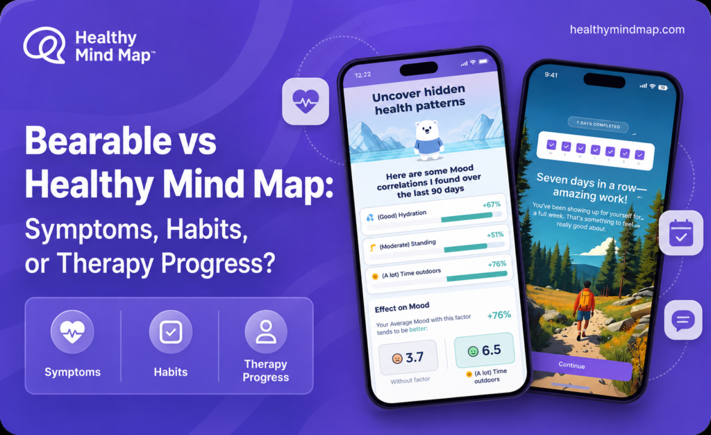 Bearable vs Healthy Mind Map